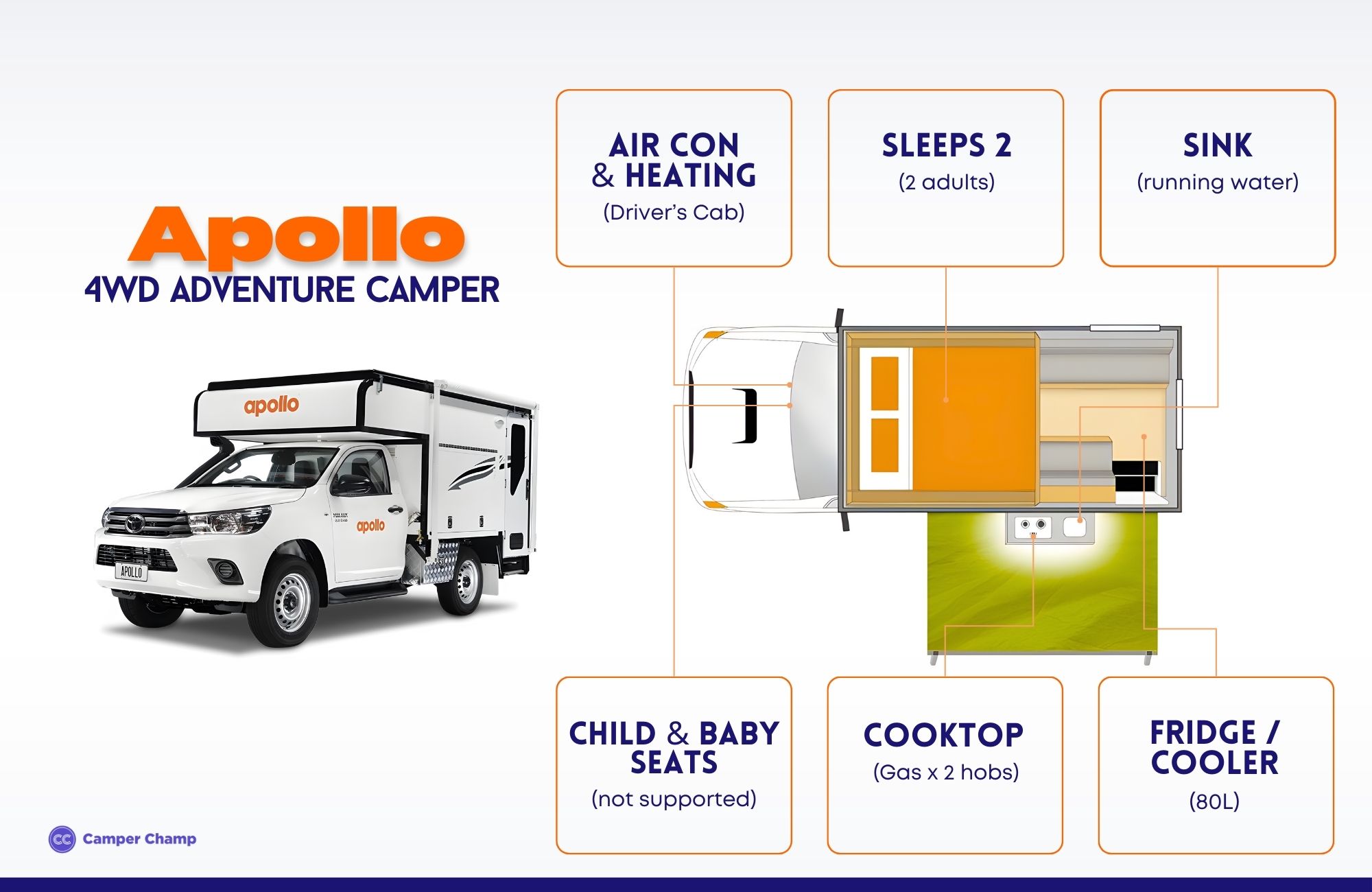 Apollo Adventure Camper