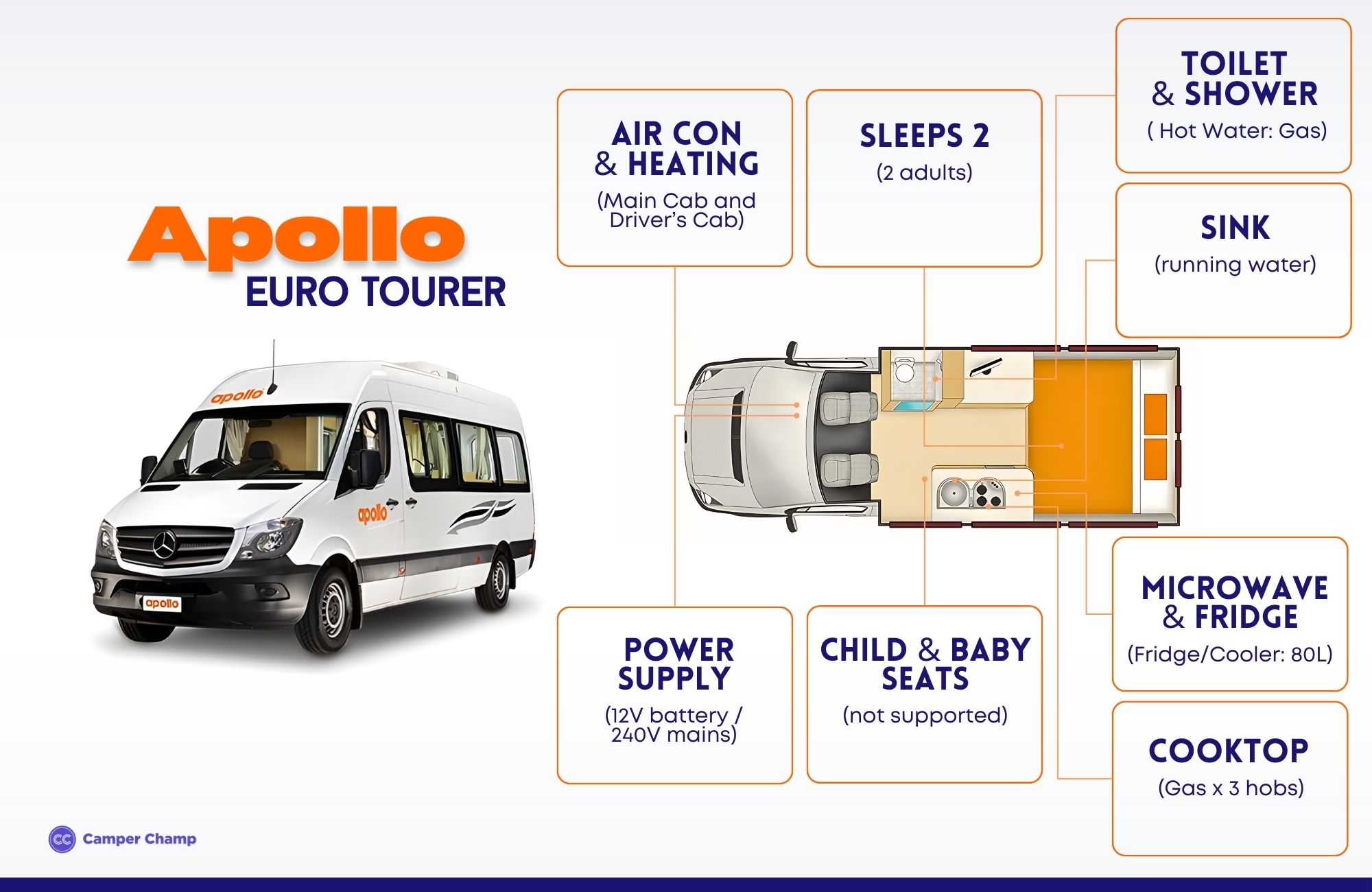 Apollo Euro Tourer