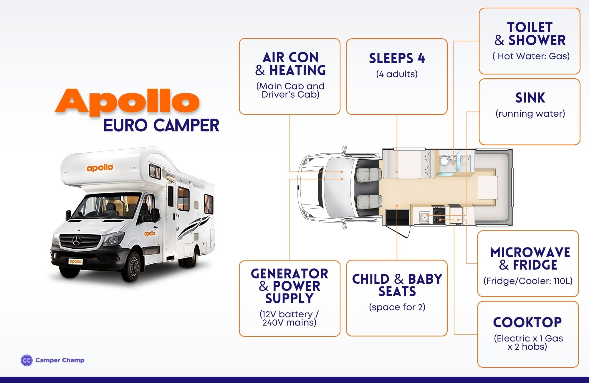 ApolloAdventure Camper